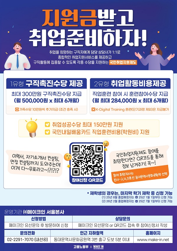 지원 대상·소요기간·수당 개요 인포그래픽